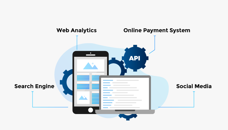 How Power Of APIs Can Help Your Business?