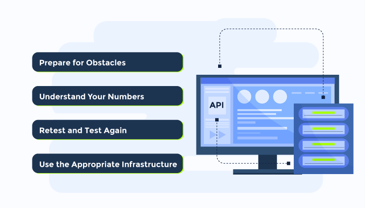 5 Tips for Choosing the Right API Integration Strategy