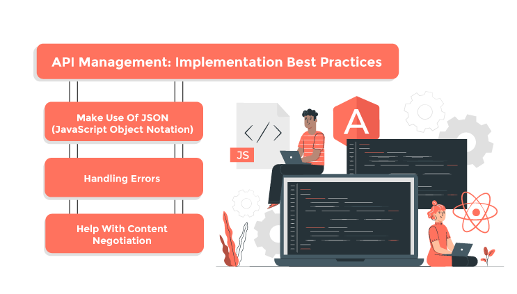 API Management: Best Practices for Implementation