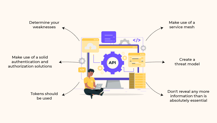 API Security Examples