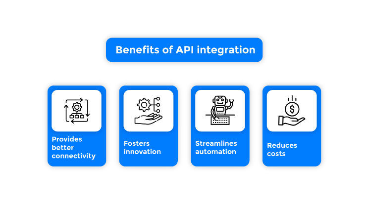 Advantages of Integrating APIs