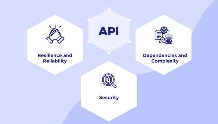 Challenges of API Gateway