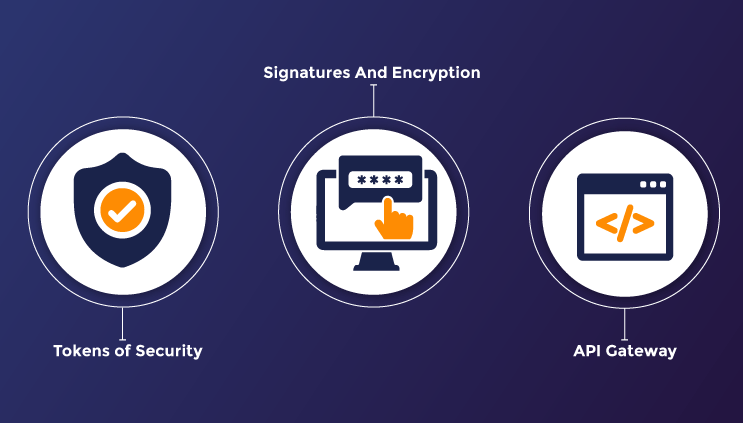 How Does API Security Work?