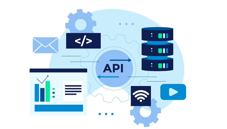 How do APIs work?