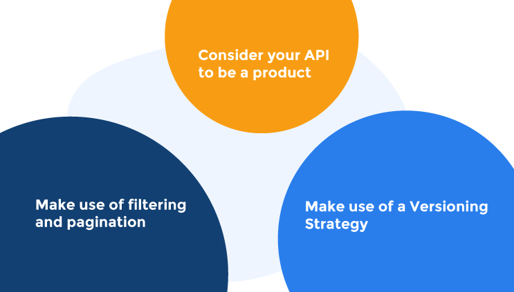 How to make the most of API