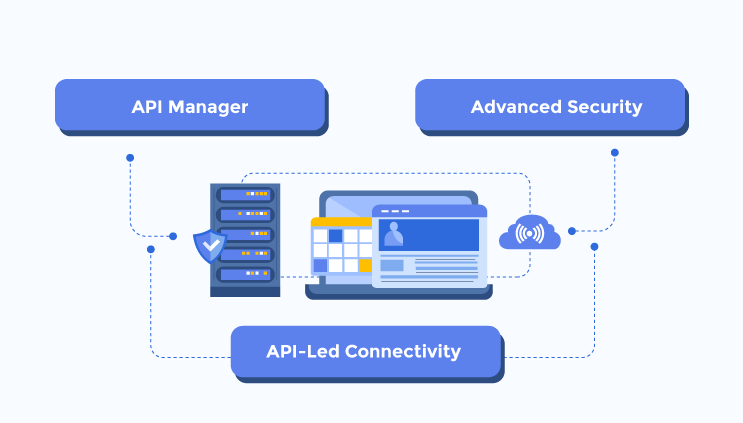 Key Features To Look Into While Selecting