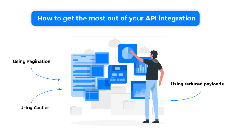 Tips for Maximising your API Integration