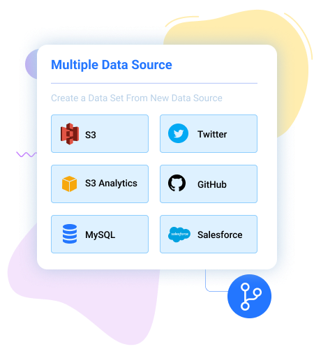 multiple data sources