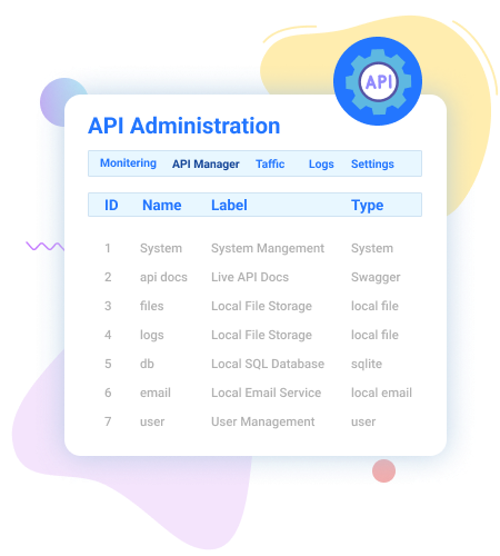 request-validation
